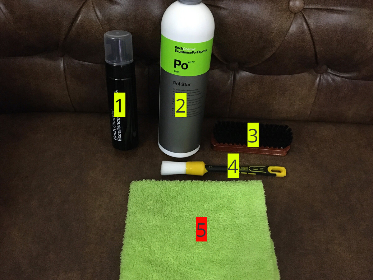 Это не все, что нам понадобится, но основная часть.