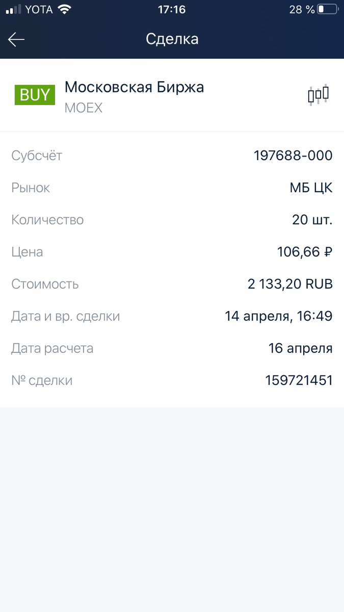 Скриншот из личного кабинета Альфа-Дирекет (листай карусель)