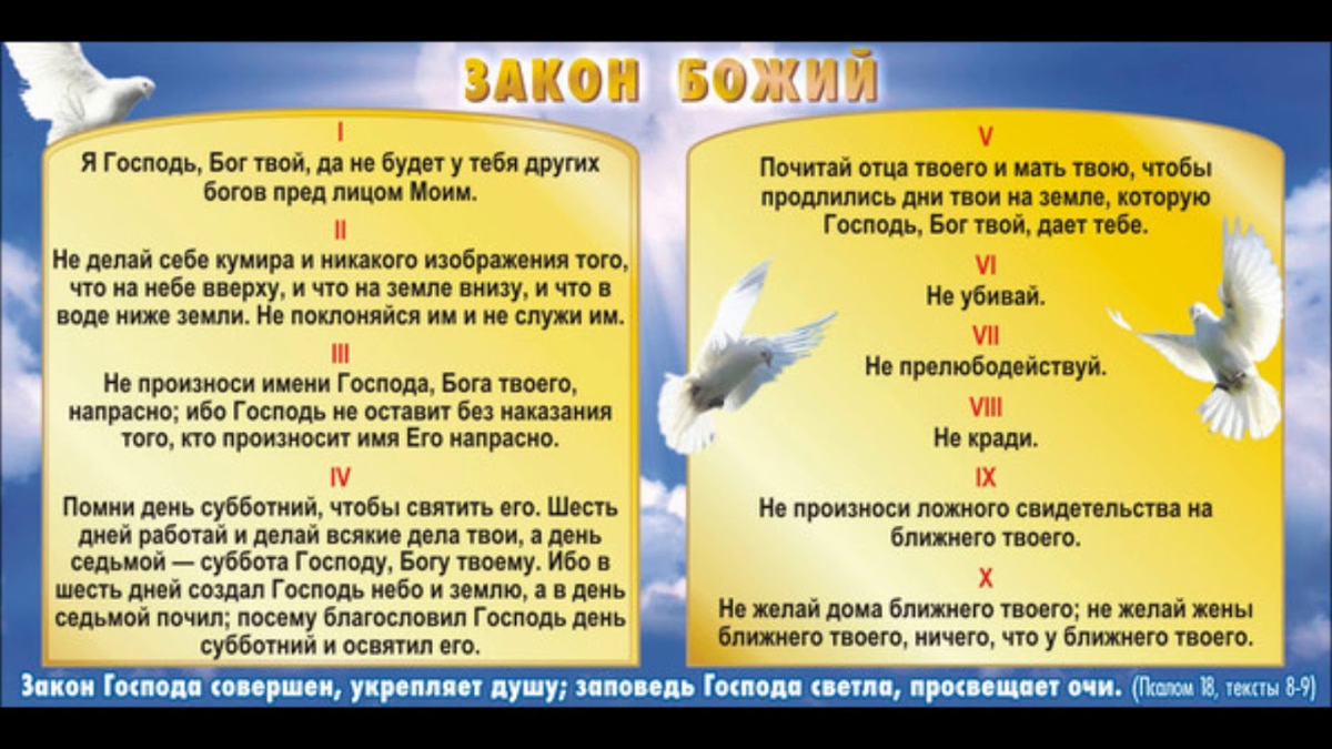 Закон Божий заповеди. Десять заповедей закона Божьего. 10 Заповедей Божьих. Закон Божий картинки.