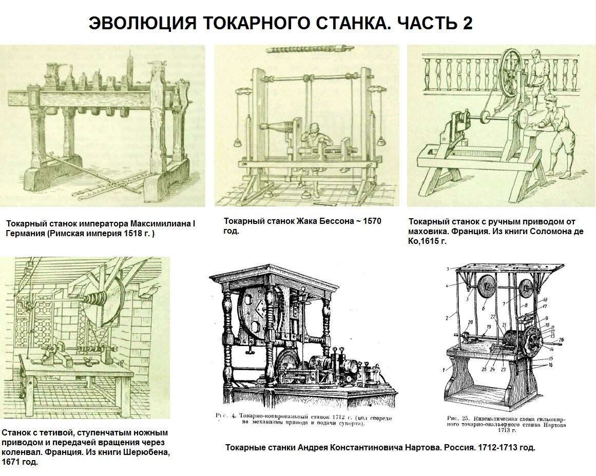 Продам Токарно-копировальный станок по дереву C6140 в Москве