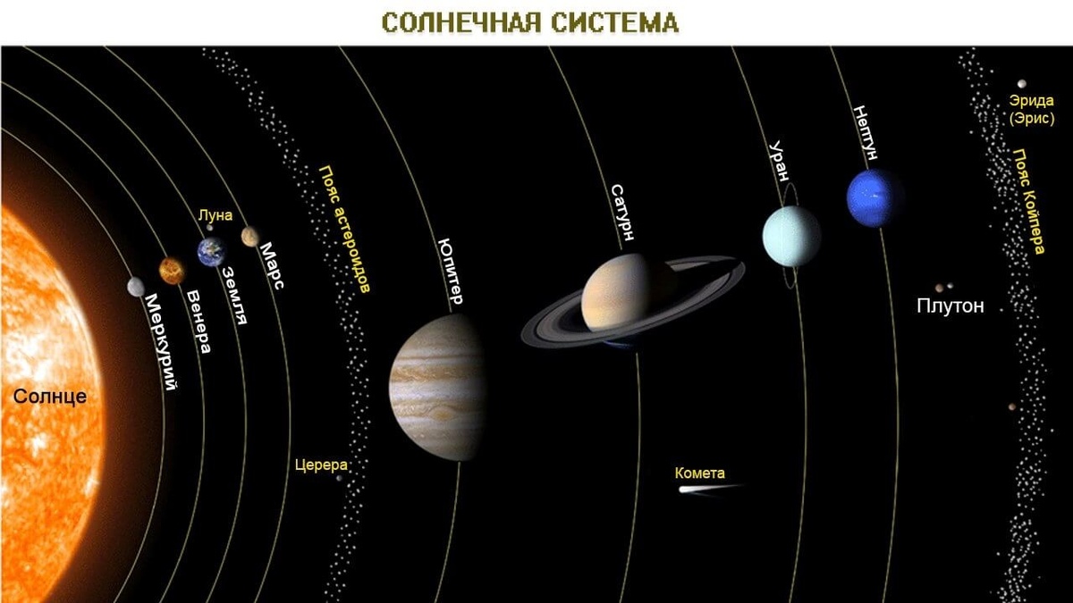 Яндекс картинки