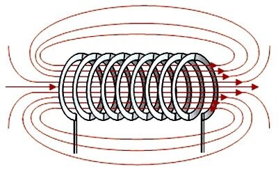 RUU1 - Колебательный контур - Google Patents