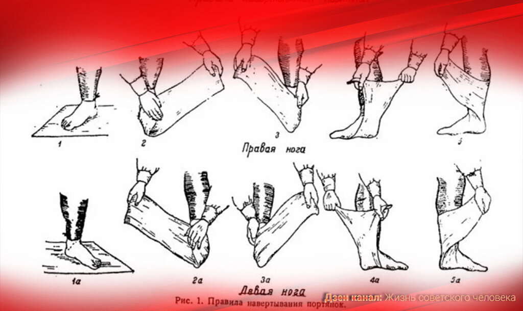 Как наматывать портянки на ноги