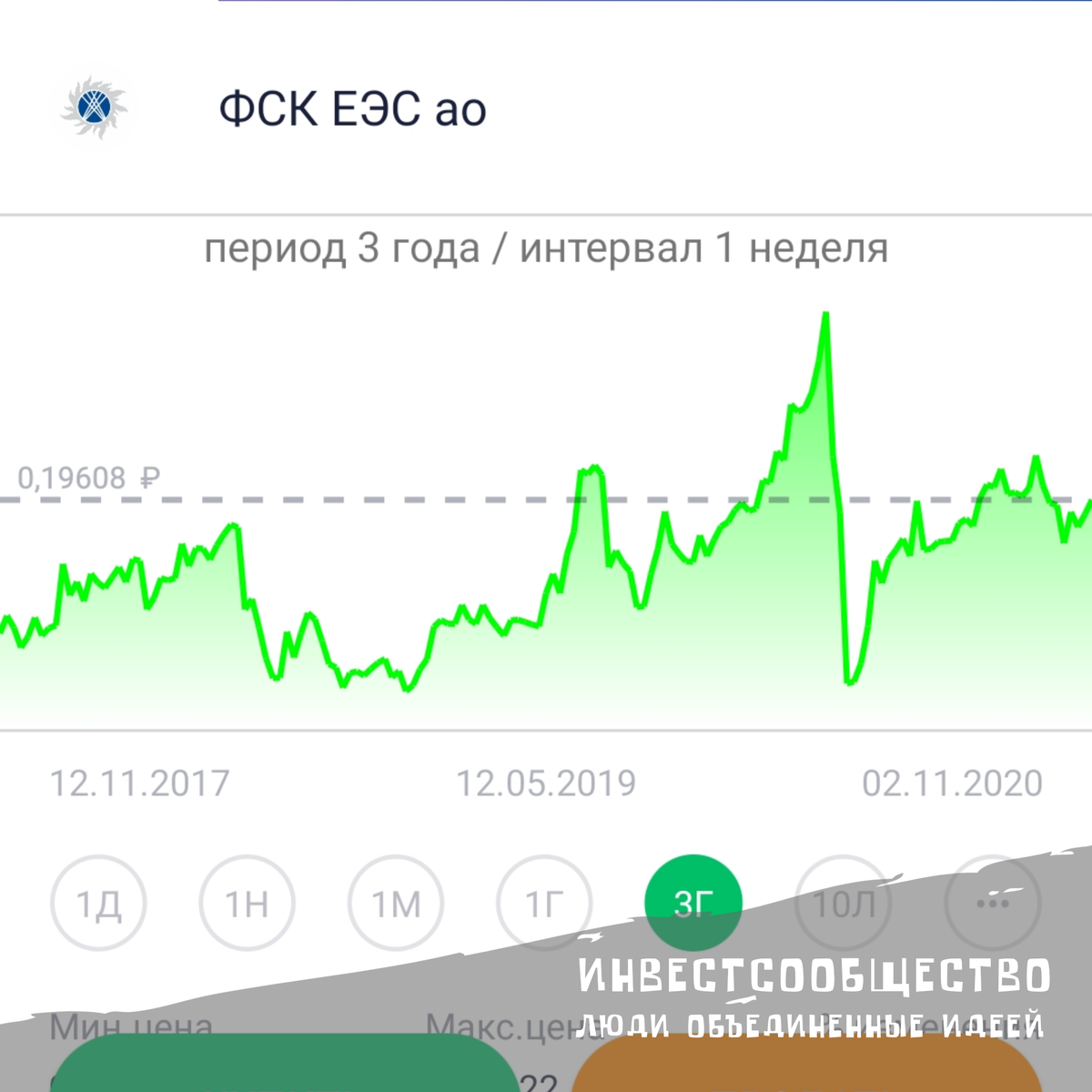листай, чтобы посмотреть все