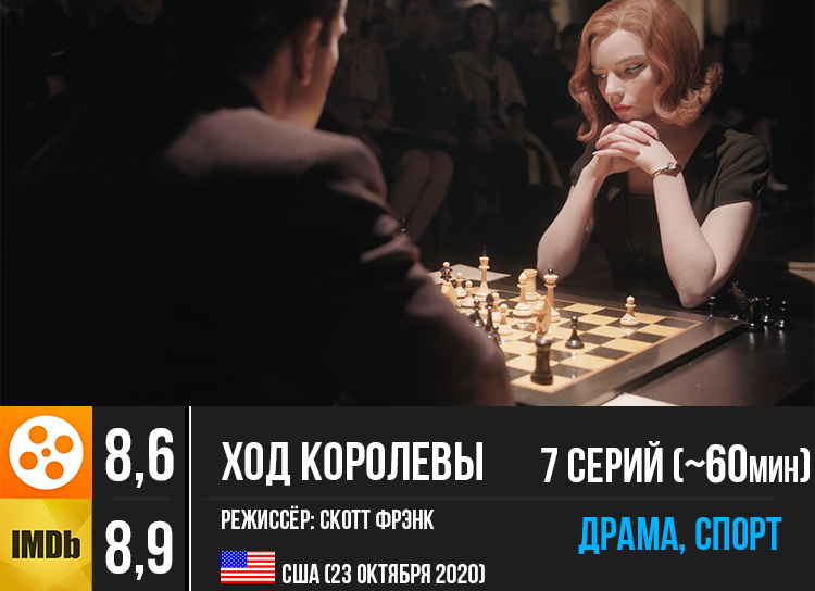 На изображении кадр из сериала (источник: https://www.netflix.com)