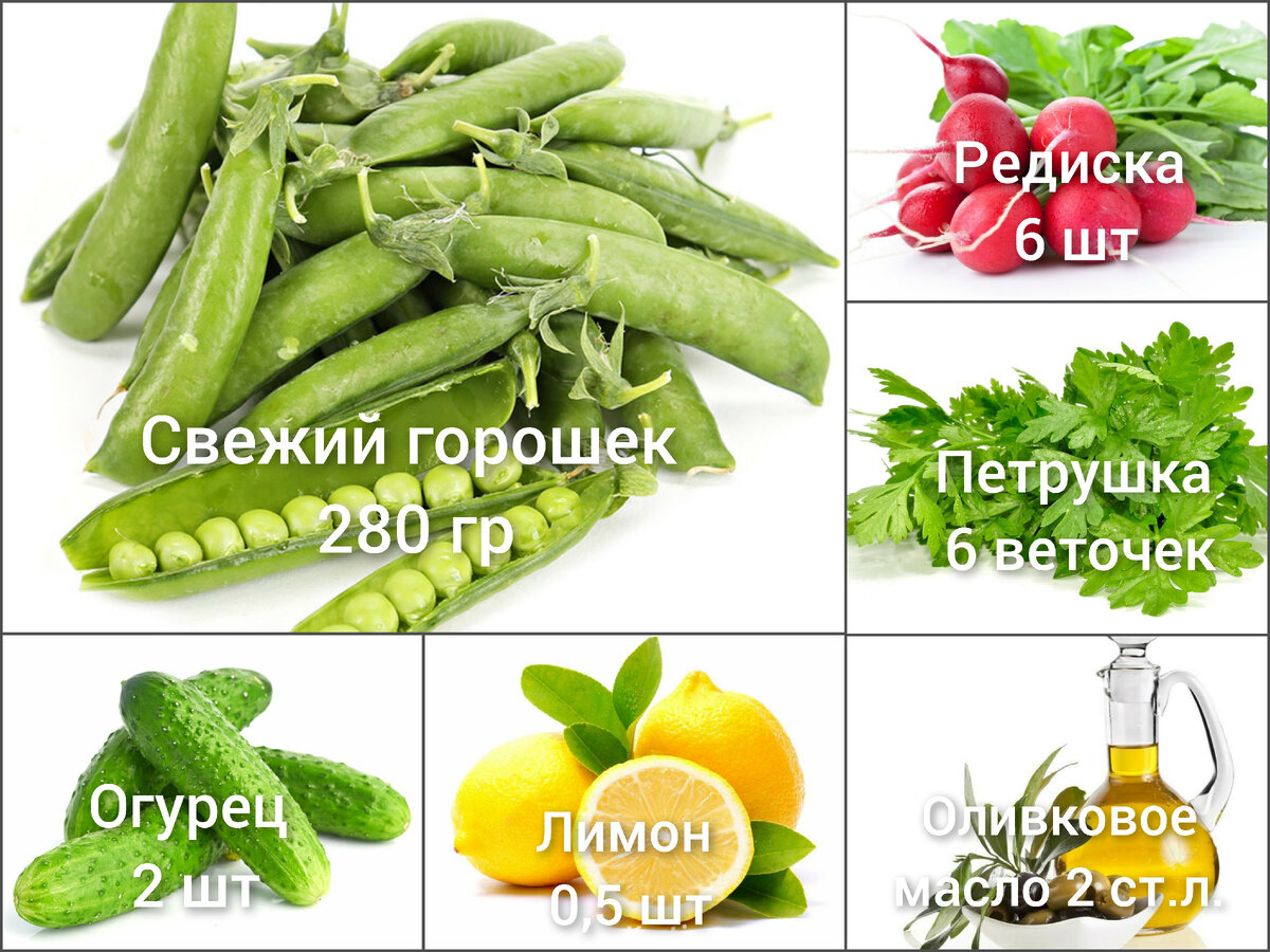 Список продуктов 