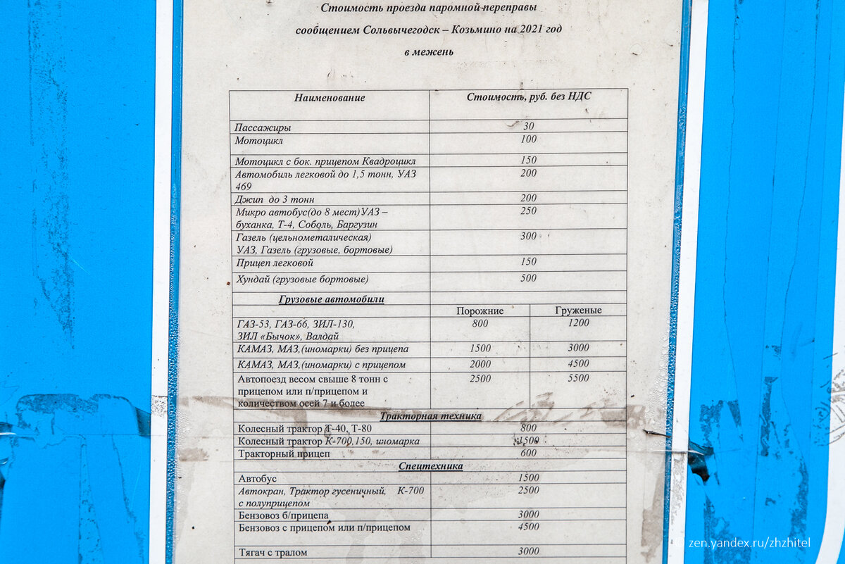 Реки и дороги Русского Севера. Паромная переправа в Сольвычегодске, одна из  моих любимых | ЖЖитель: путешествия и авиация | Дзен