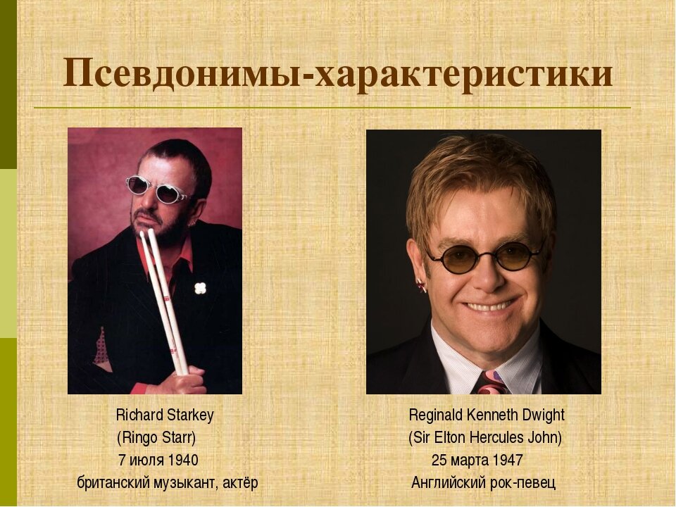 Имена всех музыкантов. Псевдонимы певцов. Псевдонимы знаменитостей. Творческие псевдонимы артистов. Виды псевдонимов.