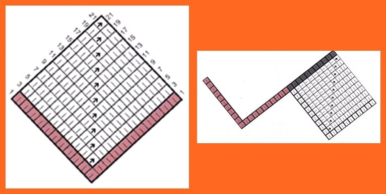 Идеи на тему «Квадраты спицами» () | вязание, узоры, схемы вязания