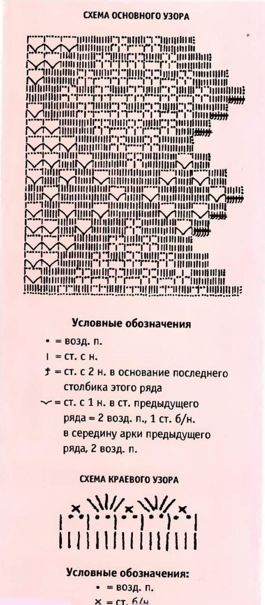 картинка взята с https://i.mycdn.me/image?id=875233154218&t=3&plc=WEB&tkn=*vXOsTnuRONWtydQsCAMv4i0YeLA