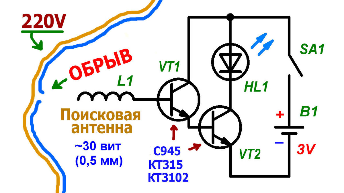 Как найти обрыв провода на 220V в силовом кабеле, удлинителе, шнуре питания  используя простую схему фазового детектора электрического поля |  ЭлектроХобби | Дзен