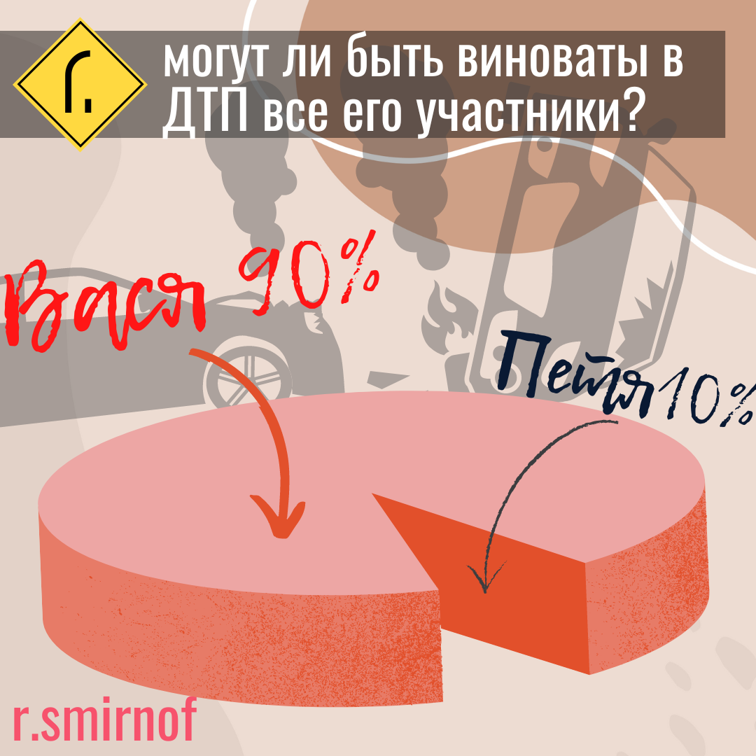 На сколько процентов я виноват в ДТП? | r.smirnof | Дзен