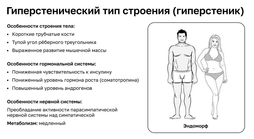 Причины похудения у мужчин. Причины похудения у женщин при нормальном питании.