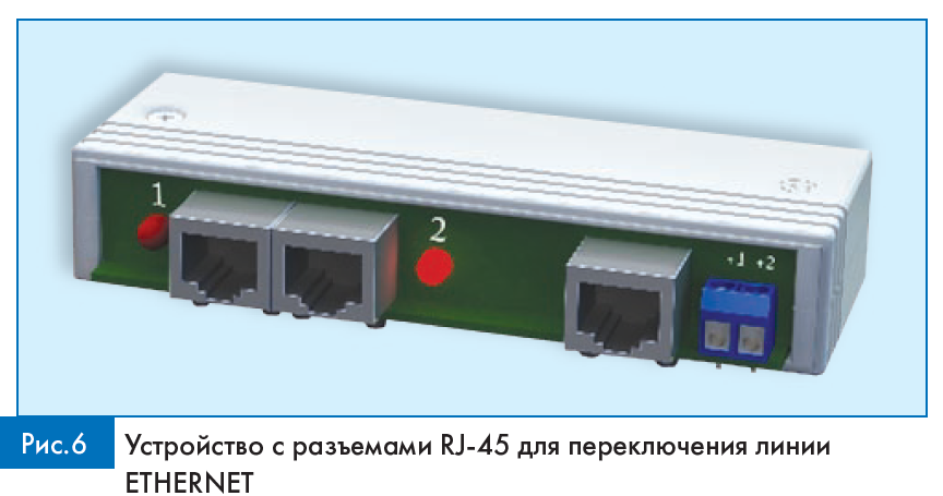 Рисунок из статьи, опубликованной в журнале "Первая миля",  №1, 2008 г. 