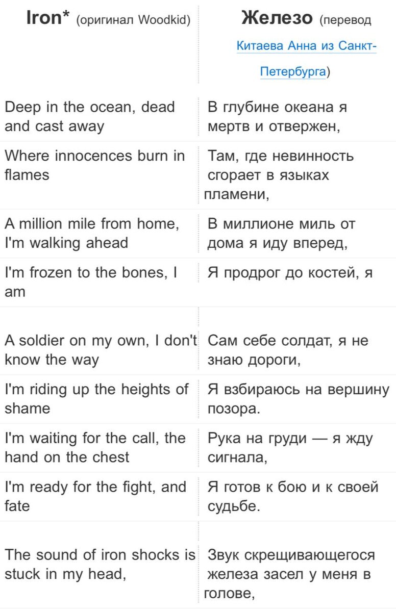 *Перевод песни исполнителя Woodkid - Iron*