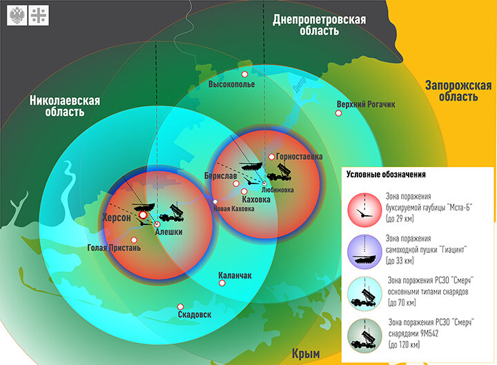 ОБЩАЯ СХЕМА ПРИКРЫТИЯ НАШИХ ВОЙСК НА ЗАПАДНОМ БЕРЕГУ АРТИЛЛЕРИЕЙ С ВОСТОЧНОГО БЕРЕГА. ИНФОГРАФИКА: ЦАРЬГРАД 
