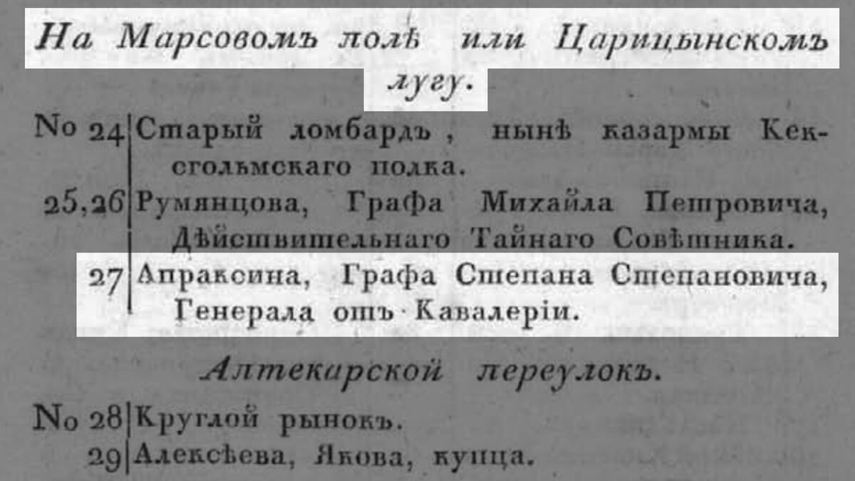 95 фото про дом Адамини (купца Антонова) у трёхмостья в Санкт-Петербурге. |  Живу в Петербурге по причине Восторга! | Дзен