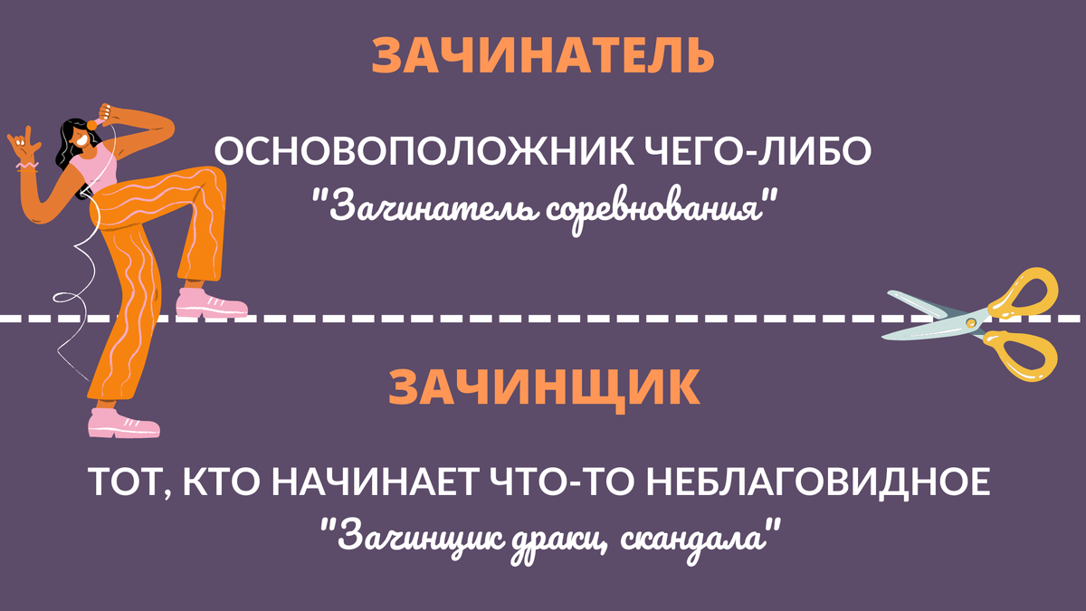 Выберите верное написание названия компании производящей антивирусные продукты dr web