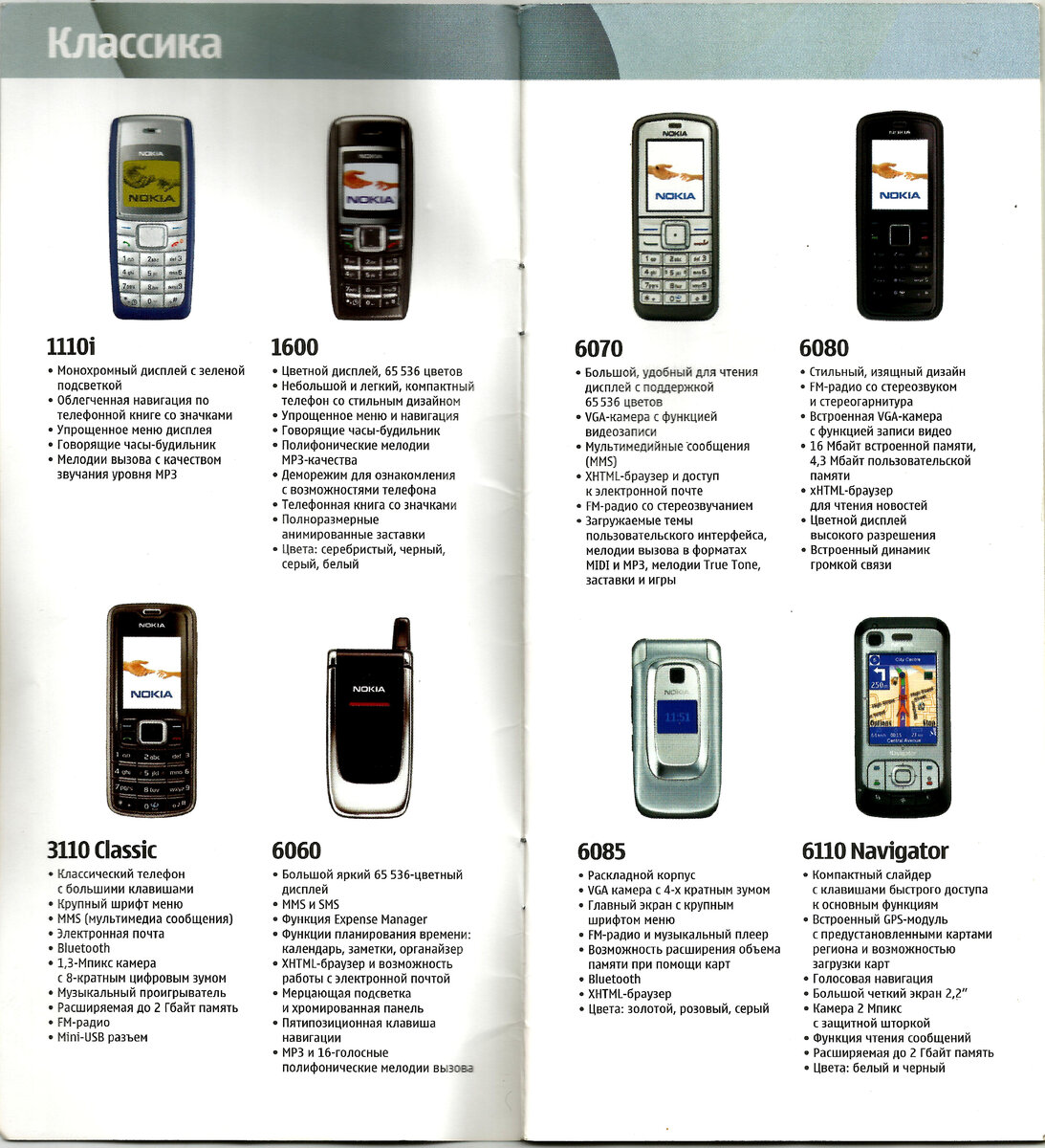 каталог телефонов NOKIA 2007 год.