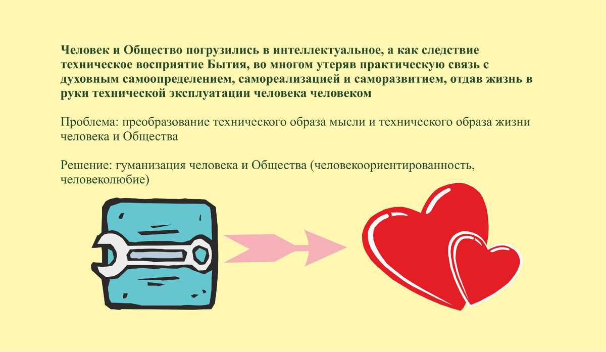 МИР ЗАБЛУДИЛСЯ И ЭТО МНОГИХ ПУГАЕТ | Общественное движение социальных  реформ 