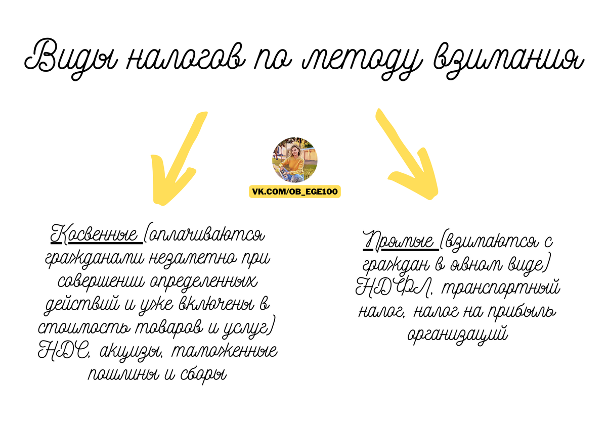 Из материалов автора