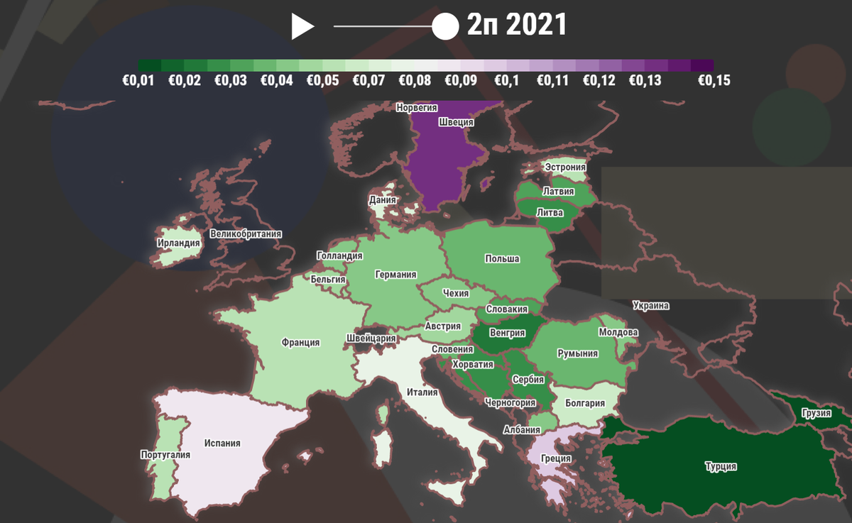 средние цены на газ по странам Европы во 2 половине 2021 года 