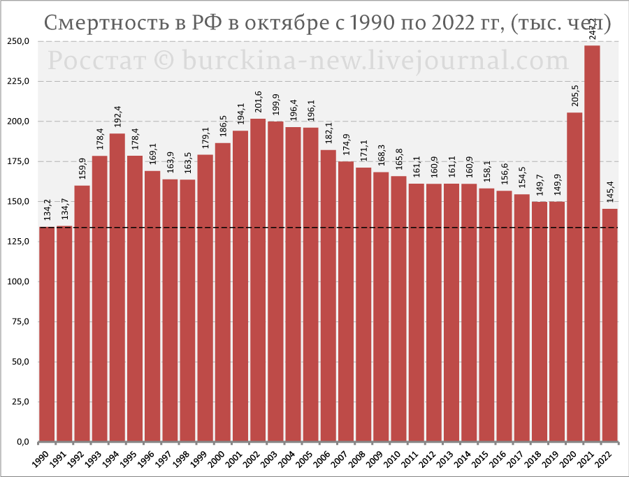 Как ухудшить изображение