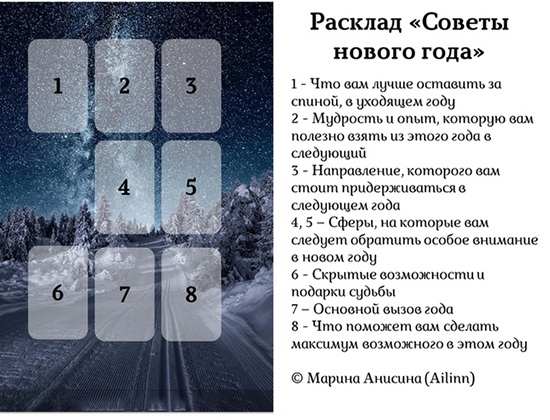 Расклад на декабрь. Расклад Таро Анисиной. Годовой расклад Таро. Расклад Таро на год. Расклад на год на Таро схема расклада.