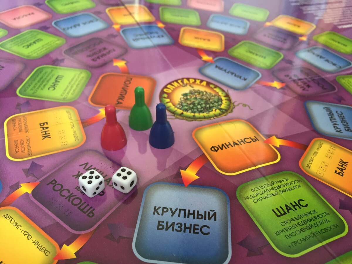 Бизнес - это игра