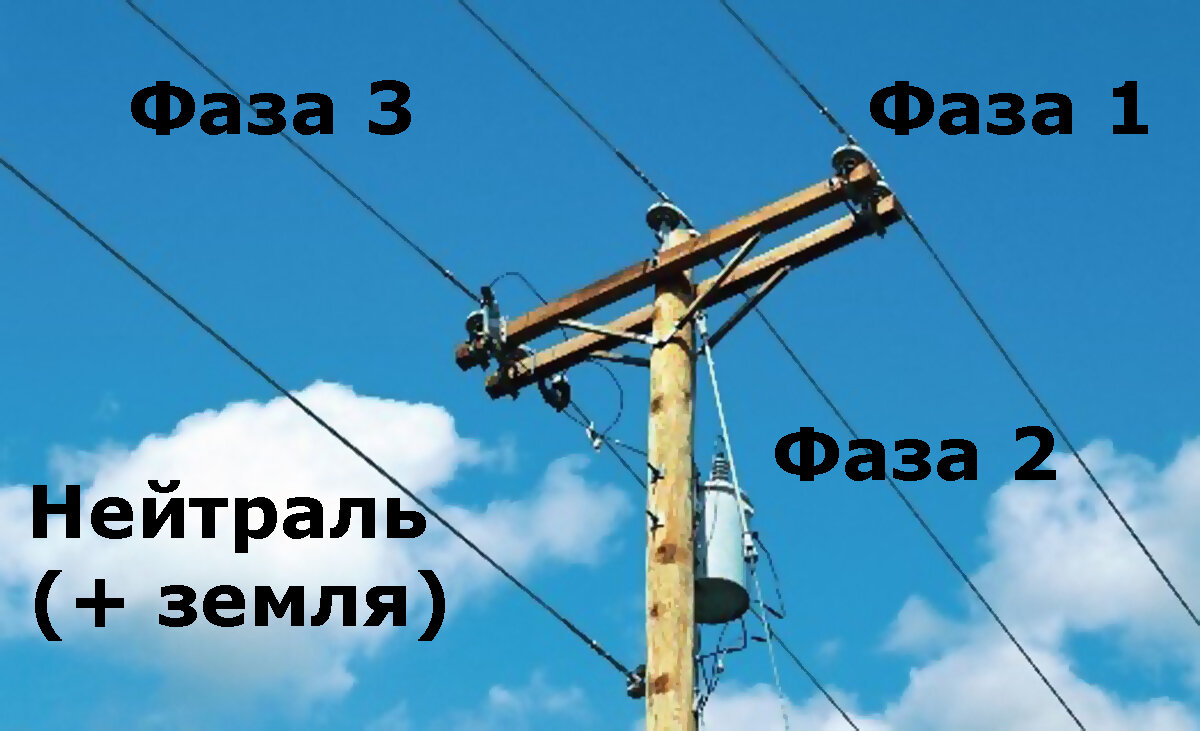 В ЛЭП всего 4 провода – земли там нет – рассказываю, откуда она берётся  простыми словами | Электрика для всех | Дзен