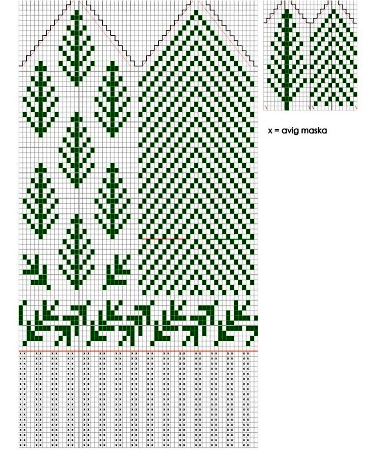 Варежки с орнаментом схемы
