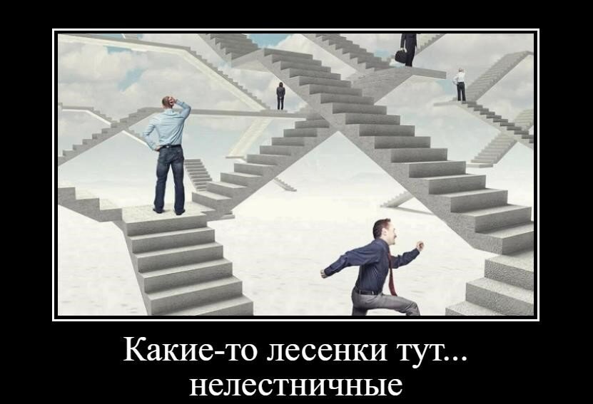 При торговле "лесенкой" покупка и продажа акций происходит с определенным шагом цены. Данный метод является одним из самых популярных методов торговли на фондовом рынке, и все манипуляции с помощью "лесенки" - прибыльные.
