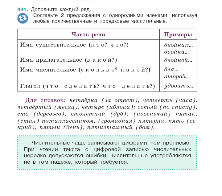Любимый учебник Ладыженской и Баранова. Из него много чего таскаю.