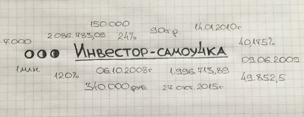 Разные цифры из прошлого