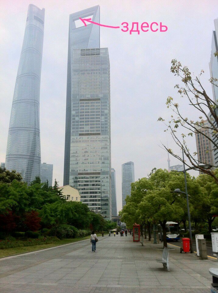 Место,где находится смотровая площадка