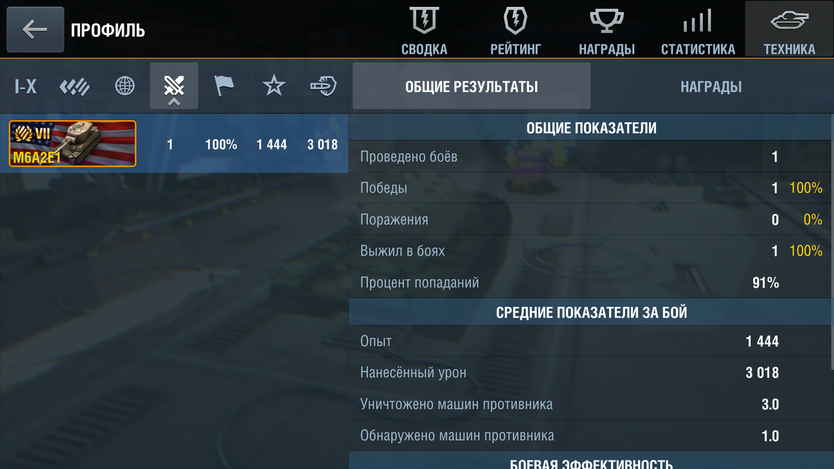 Один бой, зато какой!!!