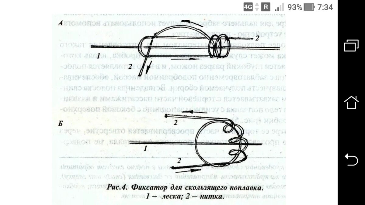 Остановите поплавок! Стопора для рыбалки …