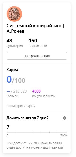 Статистика канала на 21 октября 2019 года