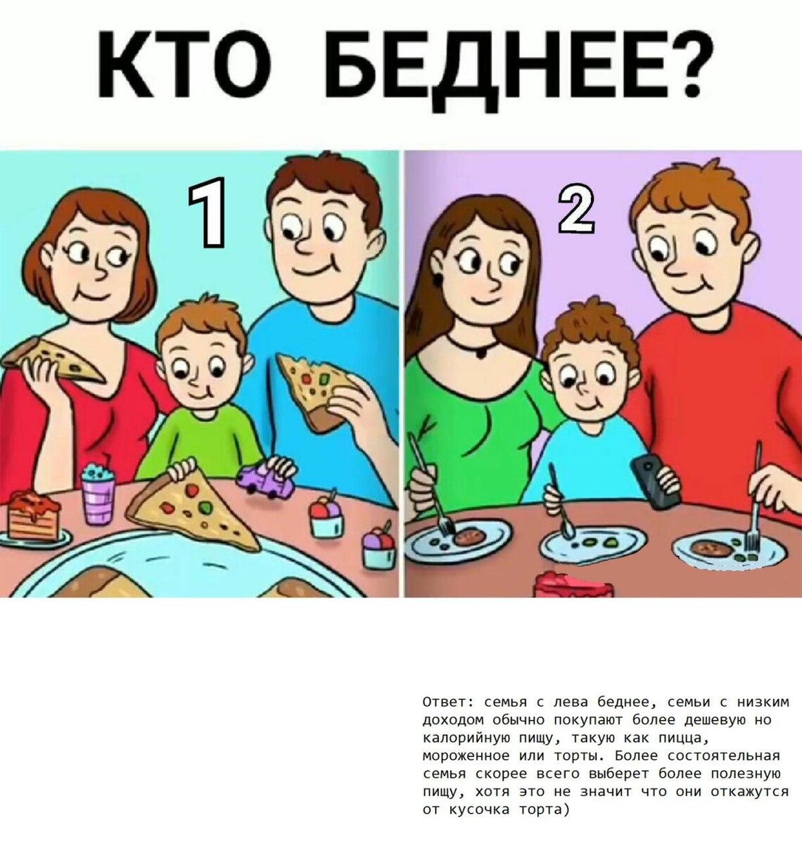 Выберите правильный ответ семья это. Чья семья беднее. Кто из них богаче загадка. Загадка кто из них. Кто из них беднее.