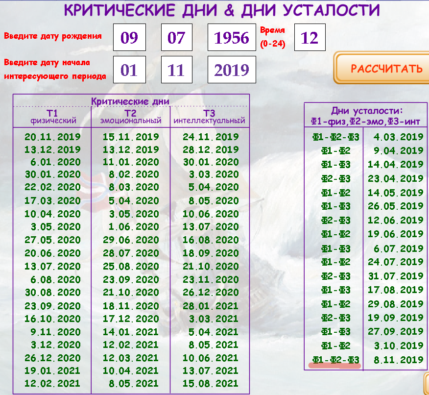время рождения указываем на полдень, т.к. оно не известно. 