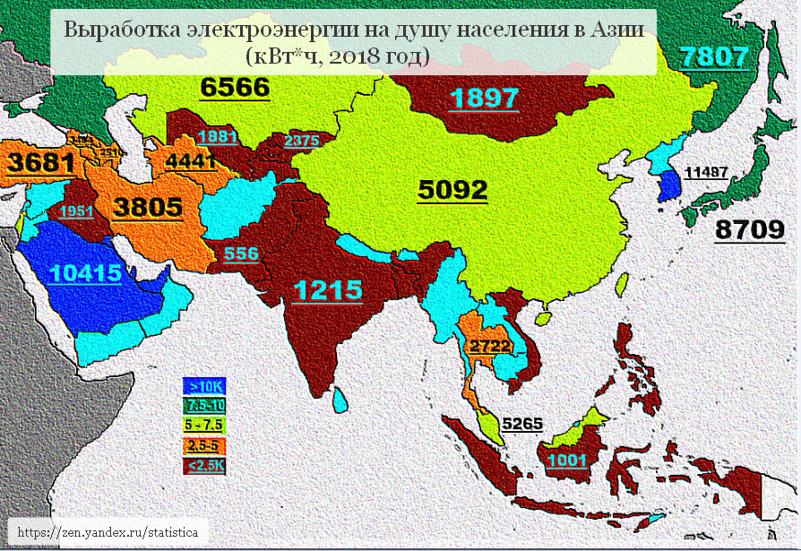 Топ стран азии