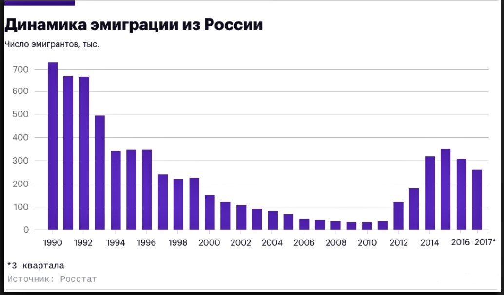 Яндекс.фото