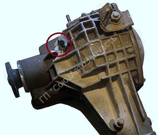 Источник saz77.ru