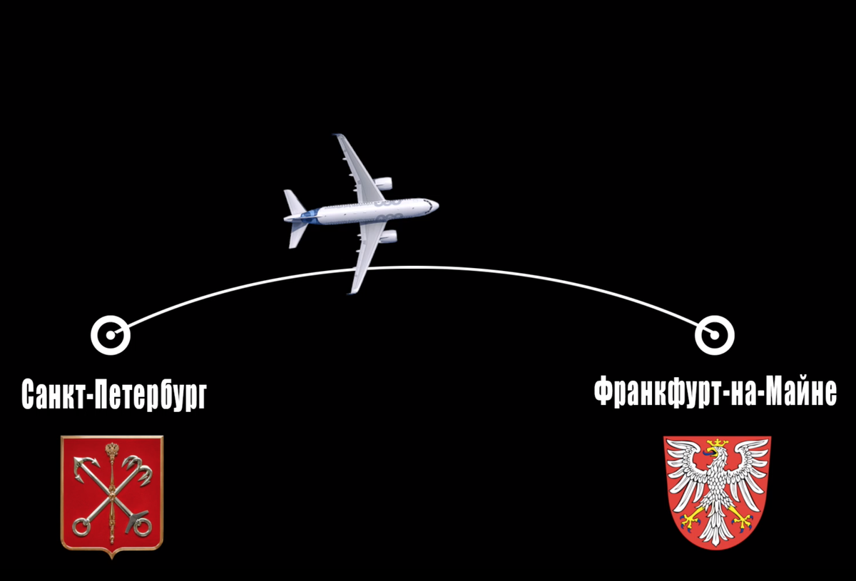 время в пути примерно 2 ч. 40 мин.