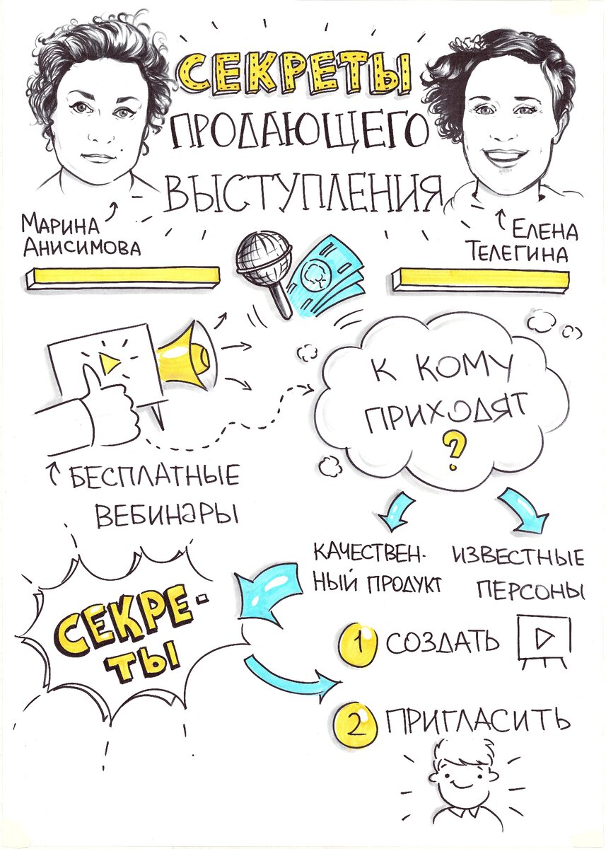 личный архив