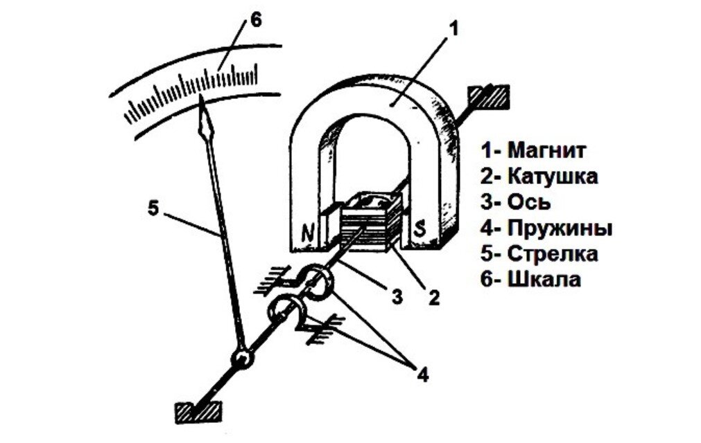 Простой вольтметр на PIC16F 3 digit v | Мастерская Самоделкина