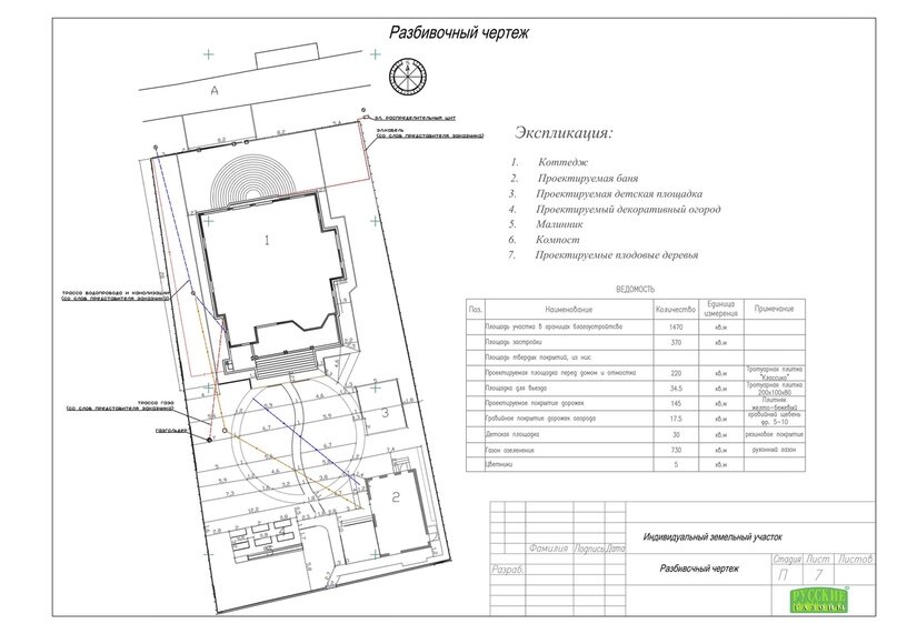 Разбивочный чертеж основные термины