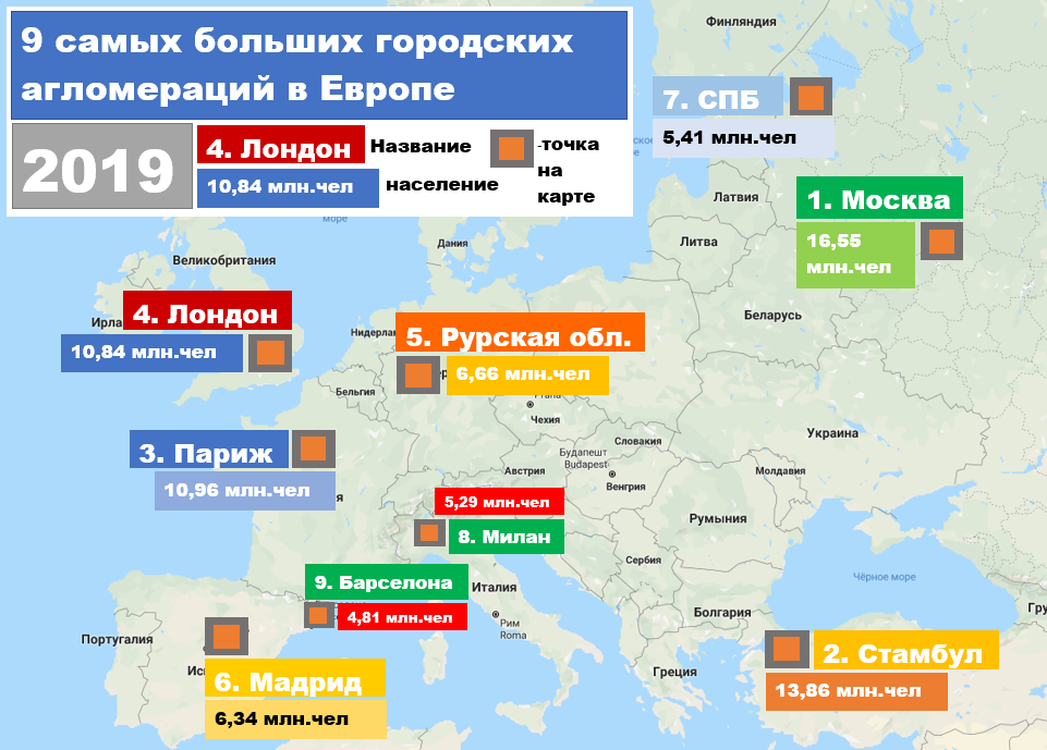 Обозначьте городские агломерации превышающие 10 млн человек зарубежная европа контурная карта