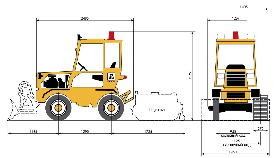 Размеры минитрактора ЧТЗ Уралец Т-0.2