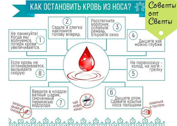 Cиндром повышенной нервно-рефлекторной возбудимости